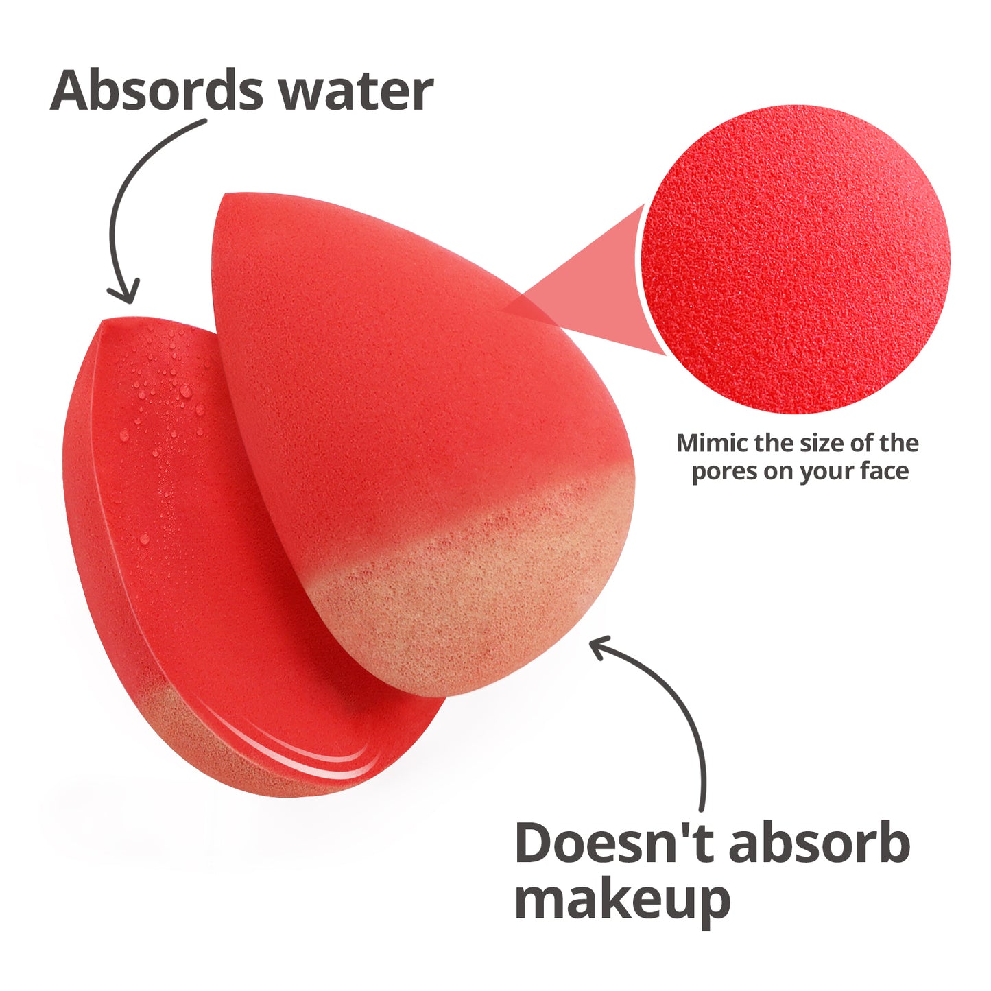 BEAKEY Boun Boun Beauty Sponges,Beauty Gift Set Multi-colored 5 Pcs - BEAKEY