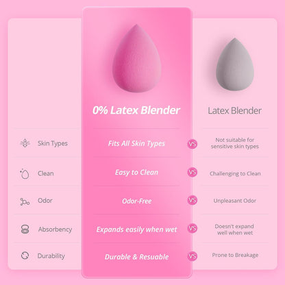 BEAKEY Makeup Sponge, Latex Free Beauty Sponge Blender for Blending Foundation Powder, Pink 6 Pcs