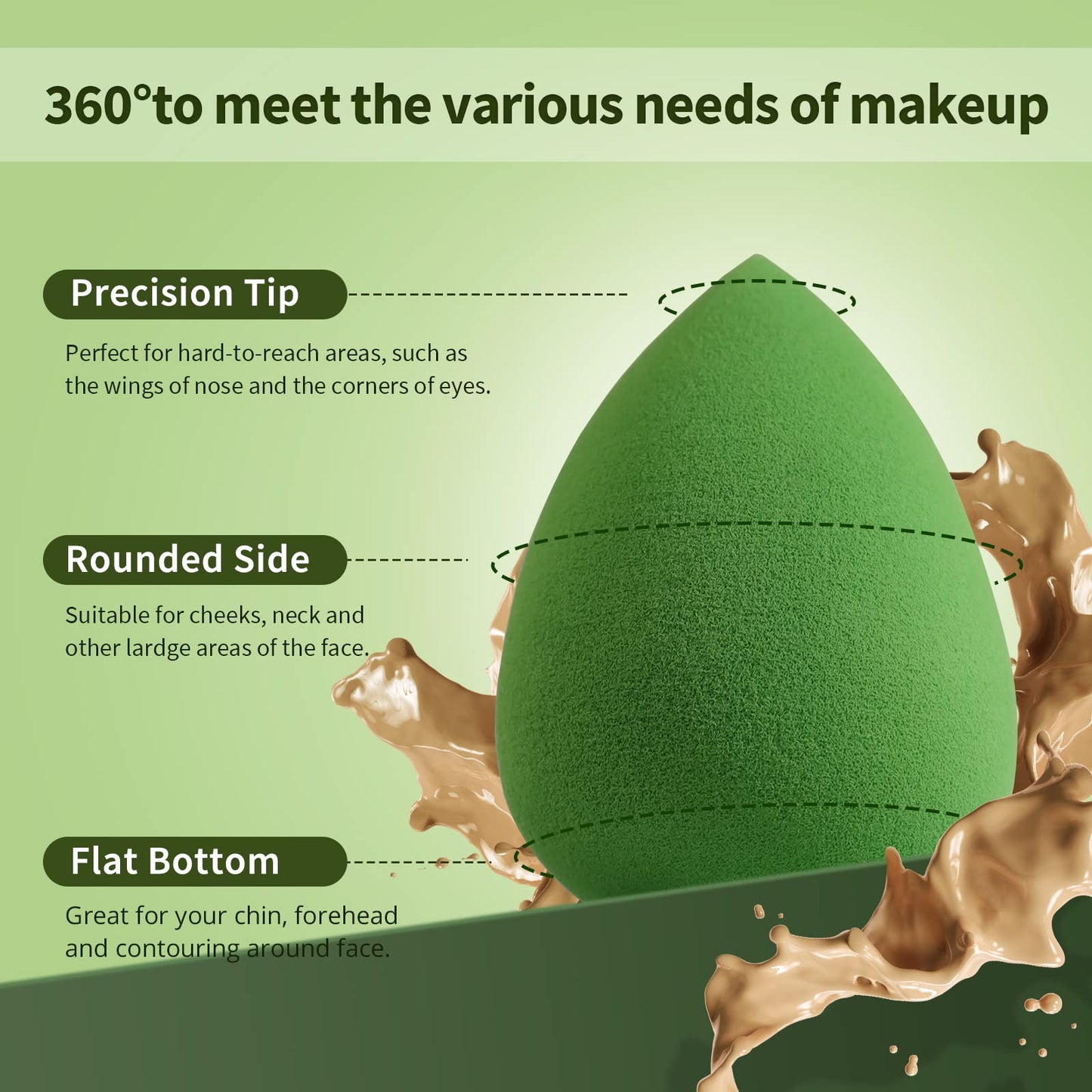 Beakey 5pcs Green Makeup Sponge Set for Liquid, Cream, Powder TK Popular